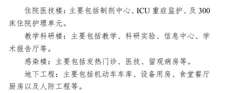 【践行社会主义核心价值观】廊坊这一区域将建一座新中医院！