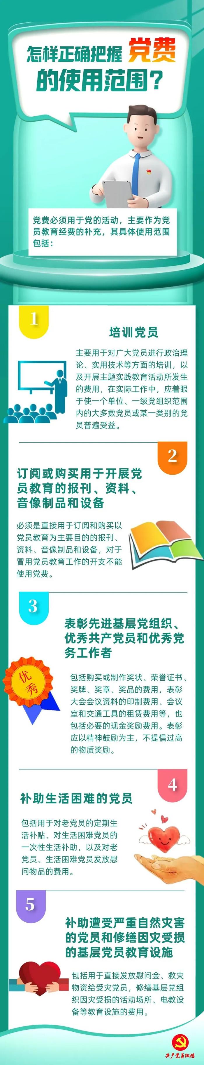 怎样正确把握党费的使用范围？