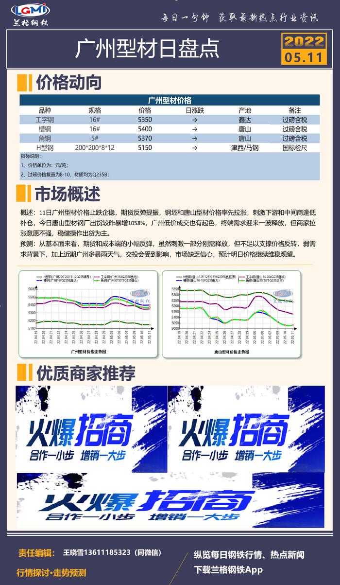 广州型材日盘点：价格止跌企稳 低价成交有起色