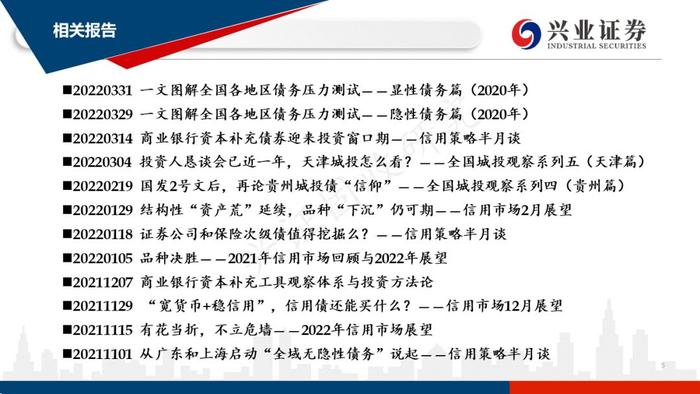 【兴证固收.重磅推荐】城投“信仰”新框架与地区土地财政压力测试（地级市维度）