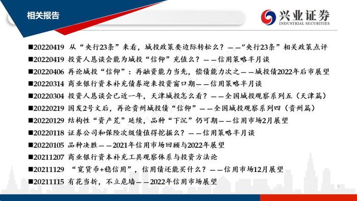 【兴证固收.重磅推荐】城投“信仰”新框架与地区土地财政压力测试（地级市维度）