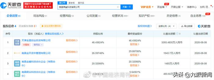 腾讯放弃收购黑鲨科技，小米仍是黑鲨科技的最大股东，占股46.44%