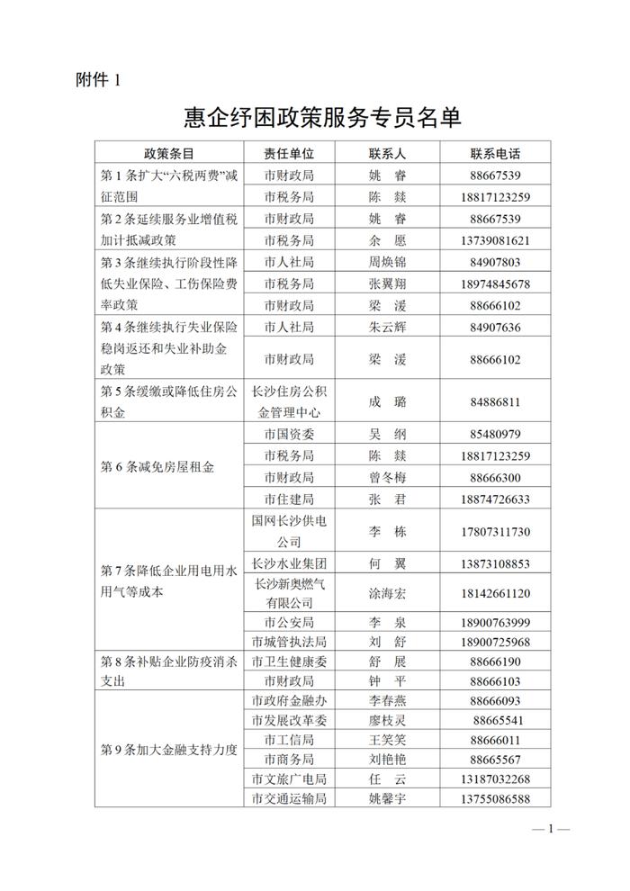 惠企政策如何兑现？找这些人就对了！(附详细联系方式)