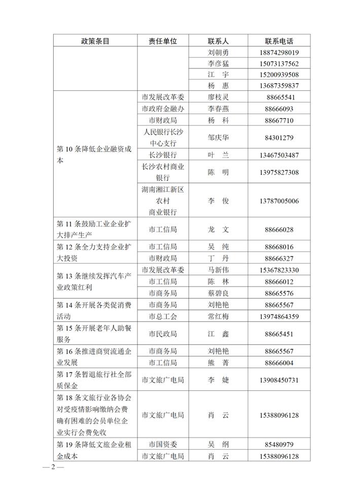 惠企政策如何兑现？找这些人就对了！(附详细联系方式)