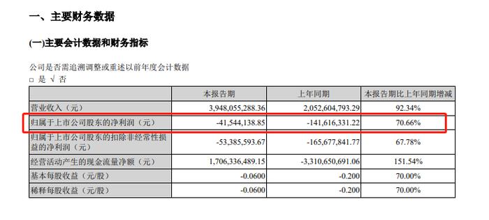 什么情况？这只“32天17板”的“妖股”，30分钟闪崩跌停！