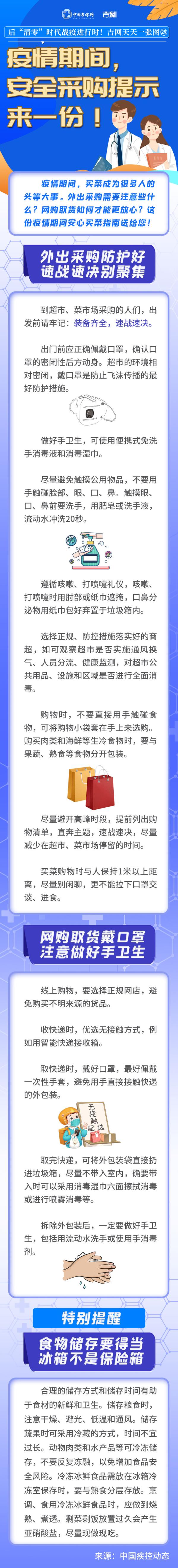 后“清零”时代战疫进行时！吉网天天一张图㉙丨疫情期间，安全采购提示来一份！