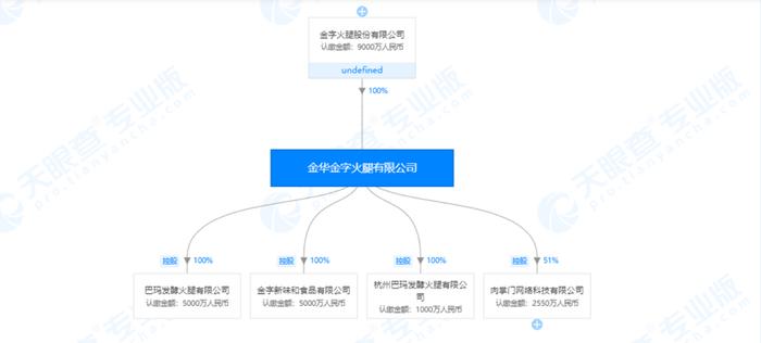 静安宝山部分街镇发放“长虫咸肉”？供应商称责任在运输，市监部门介入调查