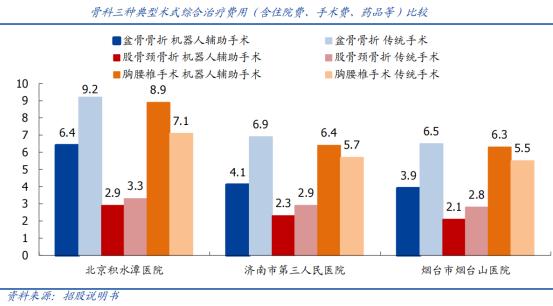 上市后从暴涨1076%到跌去9成，天智航被投资者称为“最不要脸”公司，谁是幕后推手？