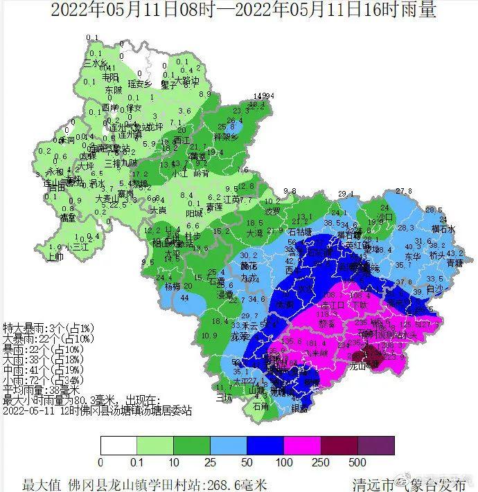 清远昨天下了多大雨？两区县累计降雨量全国前五