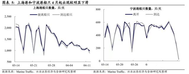 造车停摆造成配件厂商难应对