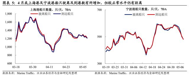 造车停摆造成配件厂商难应对