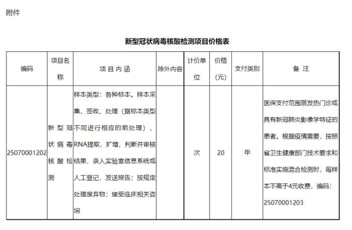 再降价！16日起浙江新冠病毒核酸检测单人单检20元/次