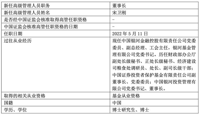 刚刚！千亿基金银河基金迎来新董事长宋卫刚，曾在财政部等机构任职