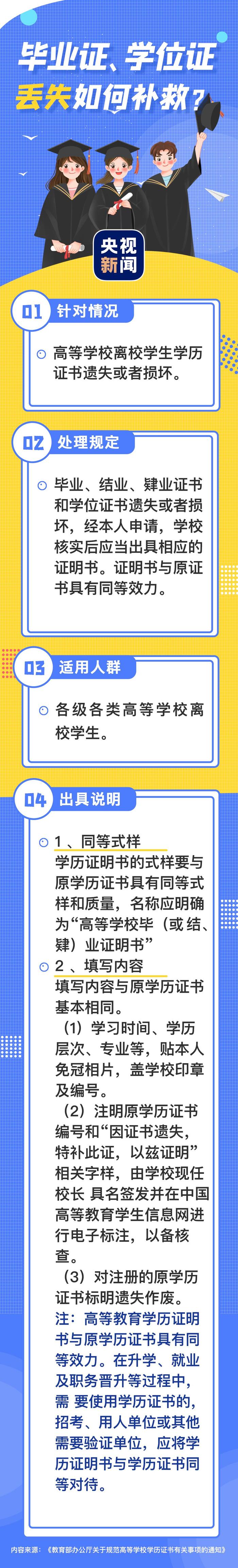 进入求职季 毕业证学位证弄丢 如何补救？