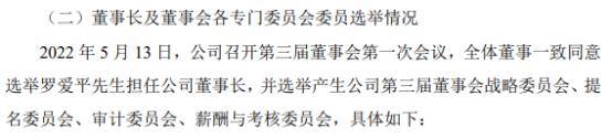 芳源股份选举罗爱平担任公司董事长 2021年公司净利6672.18万