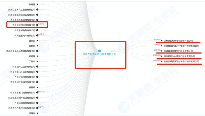 这5家村镇银行，咋会出现取款难？背后有哪些疑点？