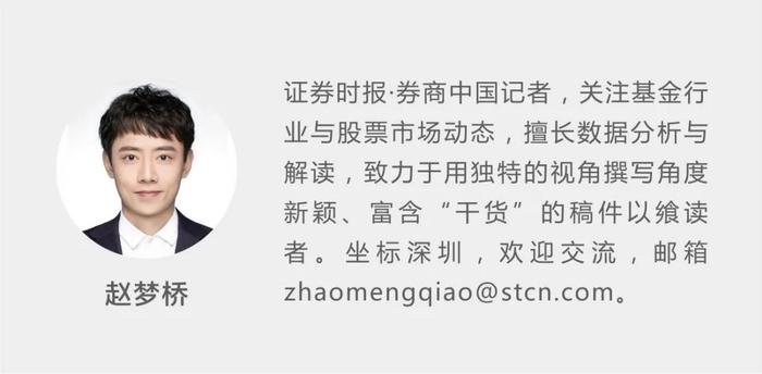 万亿级公募建信基金董事长孙志晨离任！银行业老将刘军"接棒"，权益投资策略怎么打？