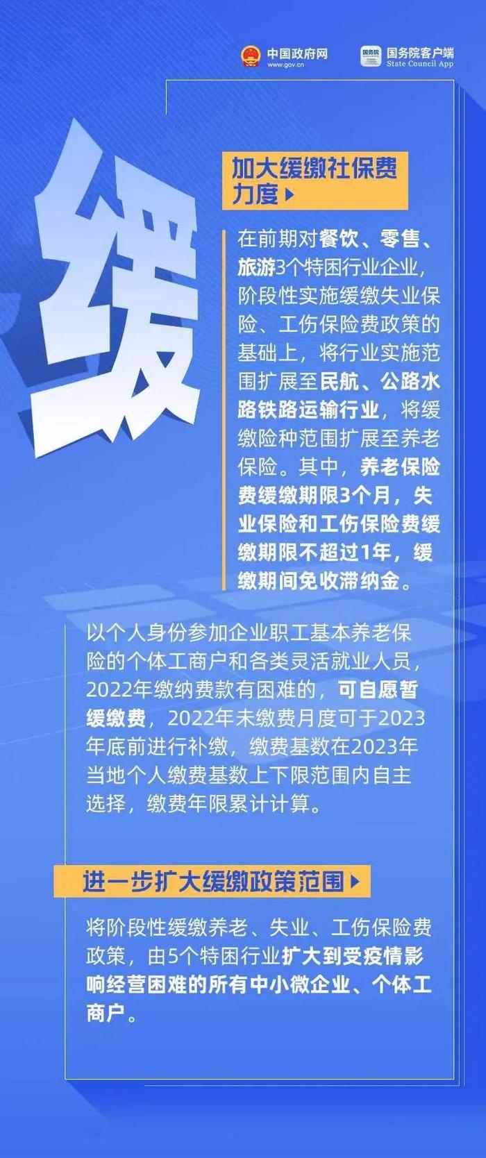 减免费用、申请补助……中小微企业、个体户可享受这些优惠政策！