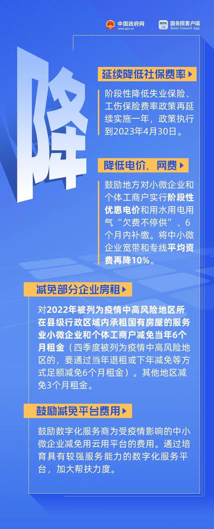 减免费用、申请补助……中小微企业、个体户可享受这些优惠政策！