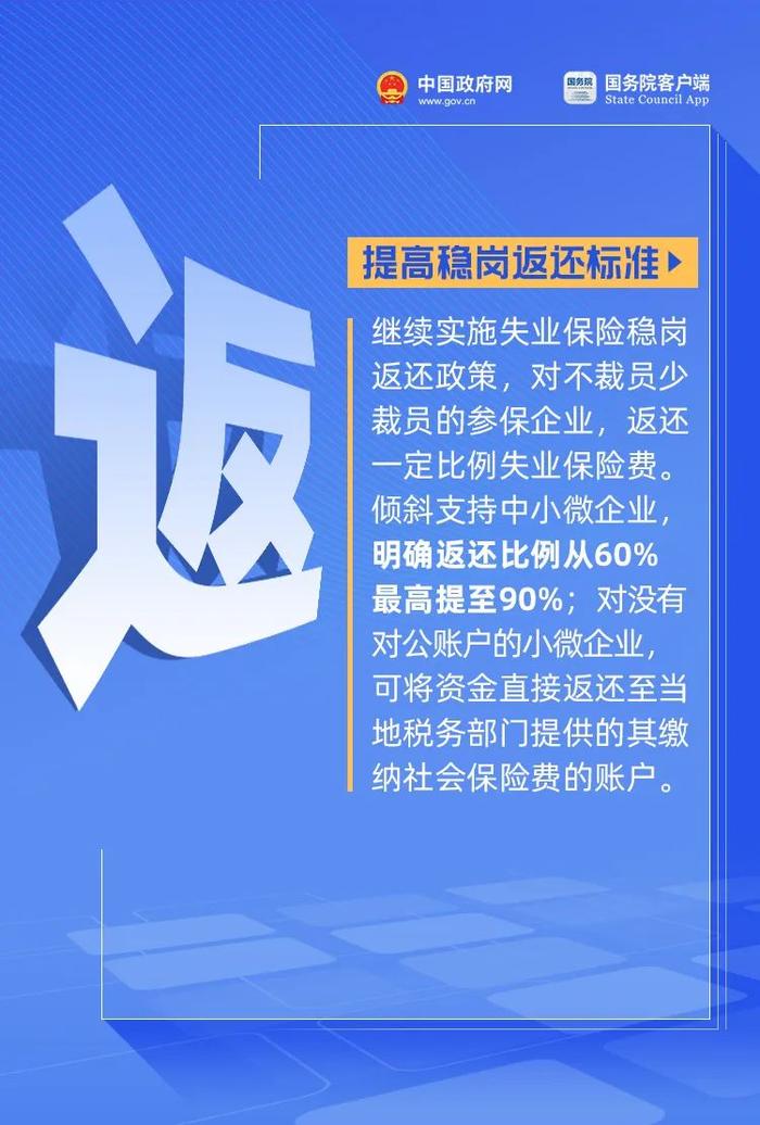 减免费用、申请补助……中小微企业、个体户可享受这些优惠政策！