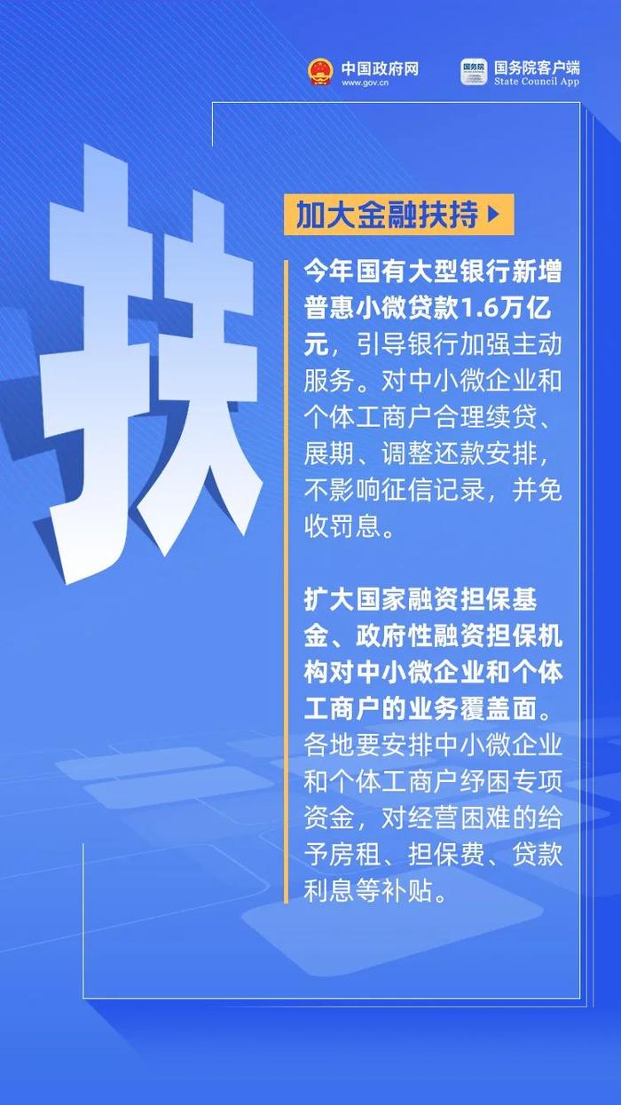 减免费用、申请补助……中小微企业、个体户可享受这些优惠政策！