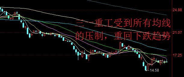 “坑自家员工”？三一重工员工持股价23.65元，股票现价才16元