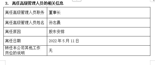 万亿级公募建信基金董事长孙志晨离任！银行业老将刘军"接棒"，权益投资策略怎么打？