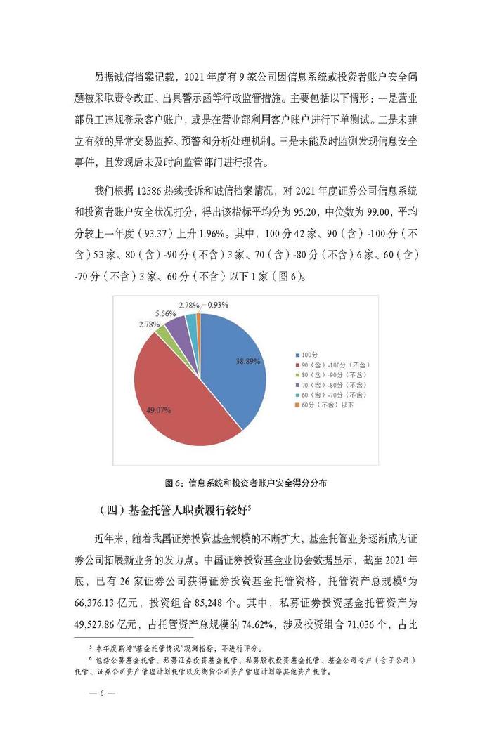 「金融号」蓝皮书证券公司投资者保护状况评价报告2022