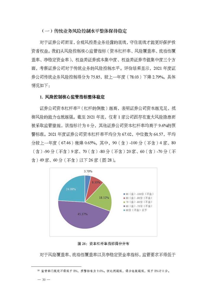 「金融号」蓝皮书证券公司投资者保护状况评价报告2022