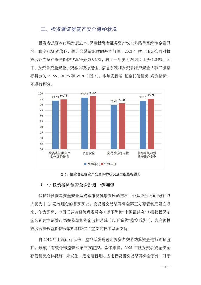 「金融号」蓝皮书证券公司投资者保护状况评价报告2022