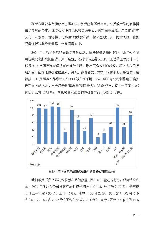 「金融号」蓝皮书证券公司投资者保护状况评价报告2022