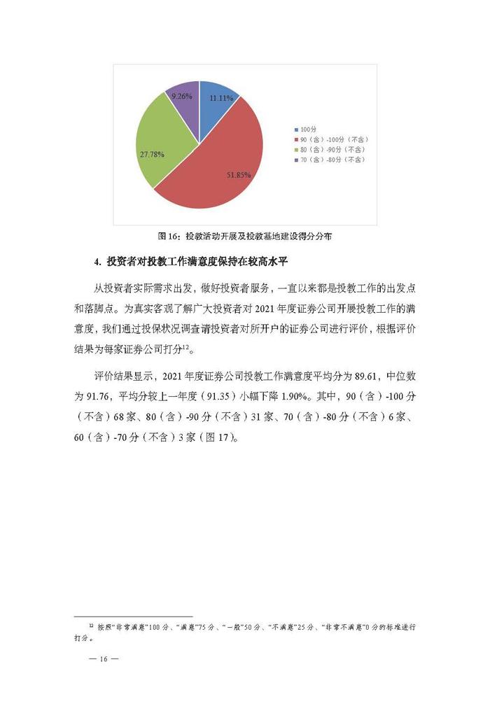 「金融号」蓝皮书证券公司投资者保护状况评价报告2022