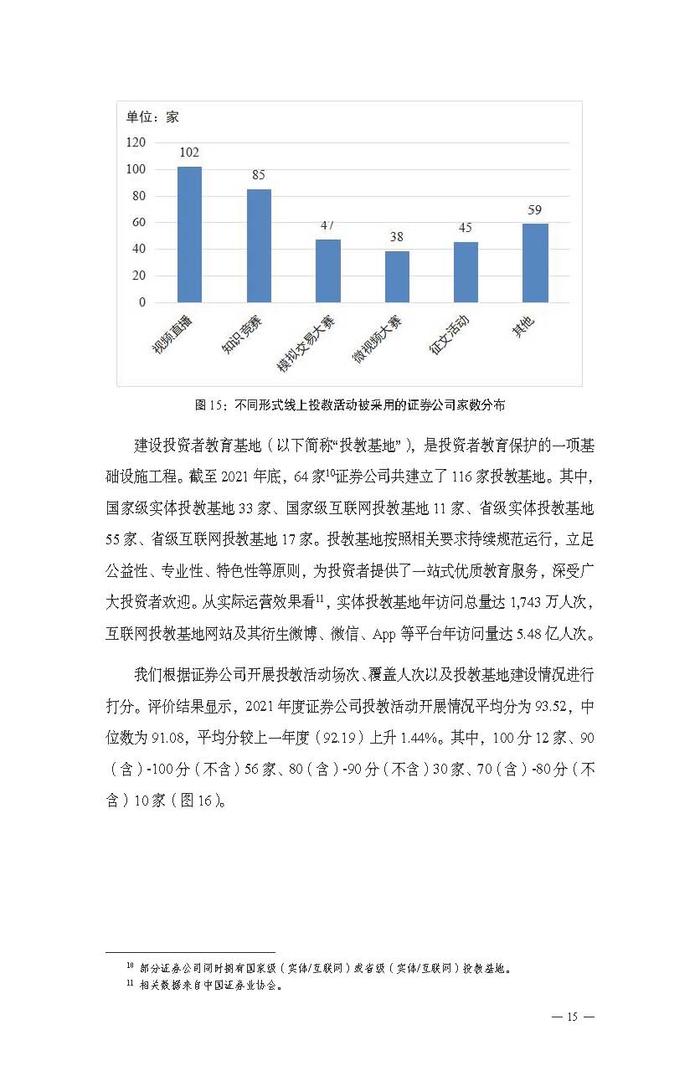 「金融号」蓝皮书证券公司投资者保护状况评价报告2022