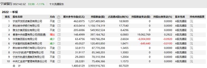 是谁让赵枫、焦巍、赵晓东、胡建平、郭斐、刘苏、陈一峰齐聚一堂……