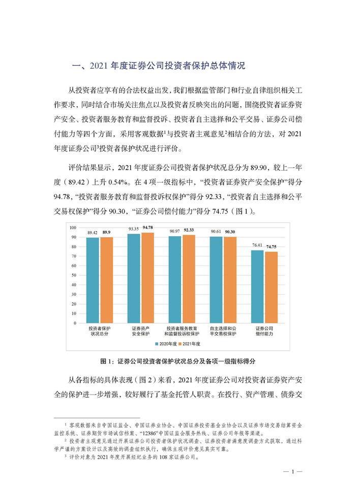 「金融号」蓝皮书证券公司投资者保护状况评价报告2022