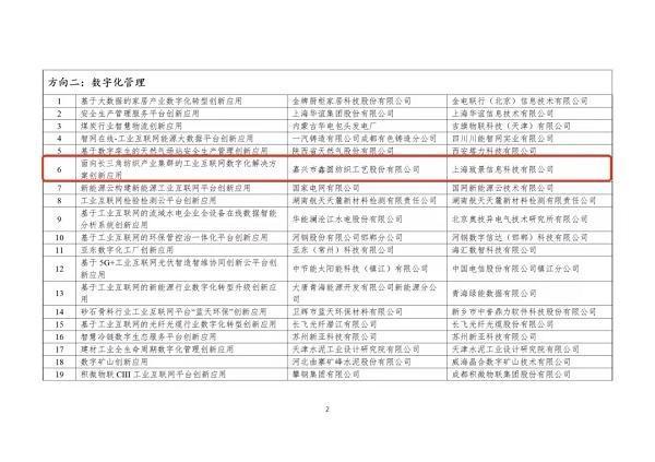 从纺织大国走向纺织强国 致景科技数（百布）智化赋能传统产业