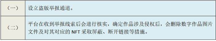 数字藏品平台的知识产权审查机制应当如何理解？