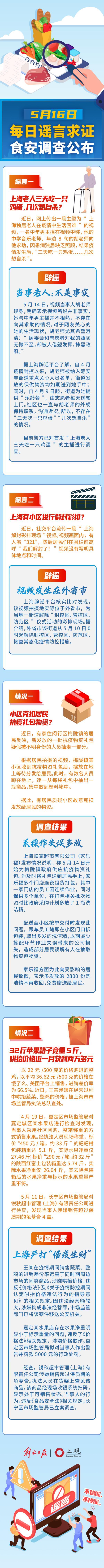 老人三天吃一只鸡蛋？假！32斤苹果箱子竟重5斤，“借疫生财”，严打