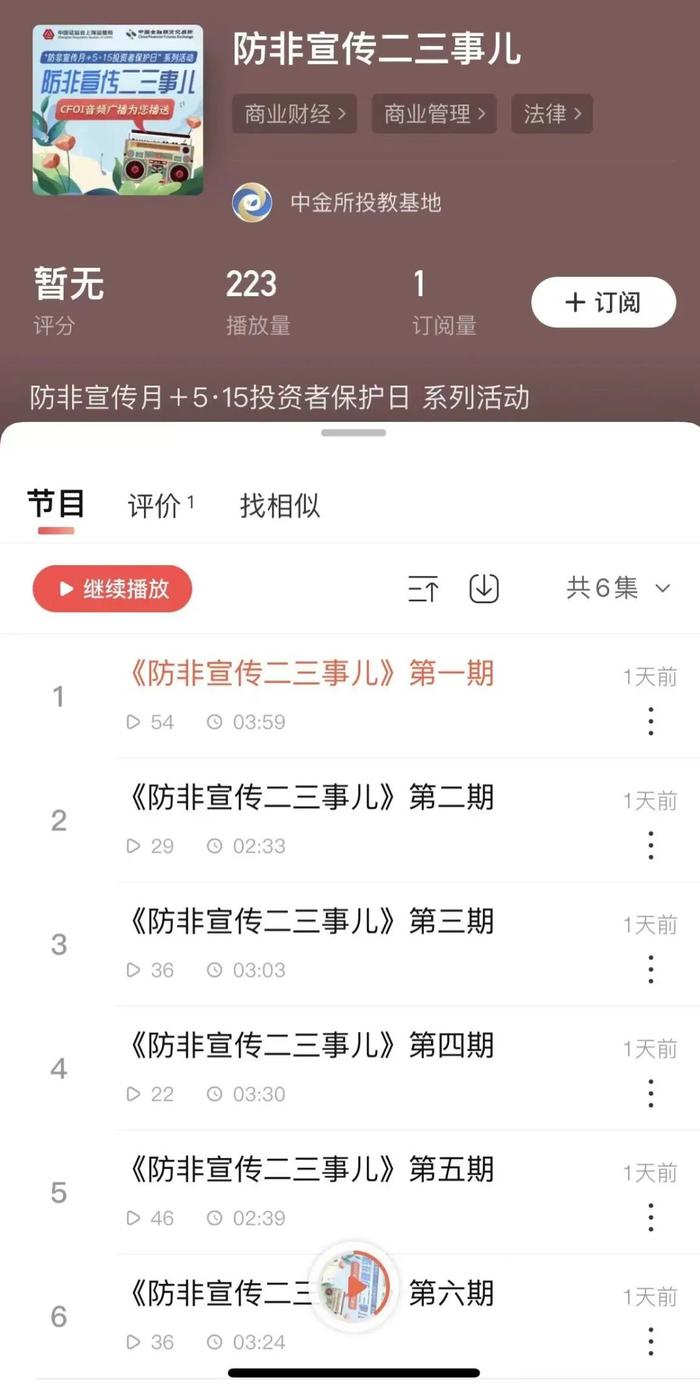 话匣子 | 上海证监局和中国金融期货交易所联合 开展“5·15投资者保护日和防非宣传月”活动