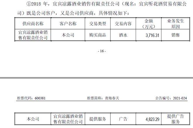 太上老君托梦，一瓶酒卖58600元？梦断虫草后，青海春天又现“白酒奇遇记” 梦断虫草后，青海春天的白酒奇遇记