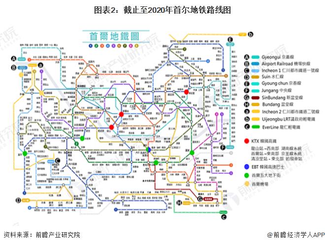 2022年首尔地铁行业发展现状分析 受疫情影响地铁运营时间减少【组图】