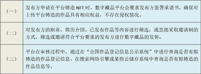 数字藏品平台的知识产权审查机制应当如何理解？