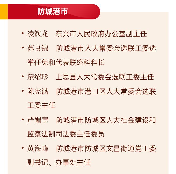 祝贺！防城港市9个集体、6名人大代表、6名相关人员获表彰（附名单）