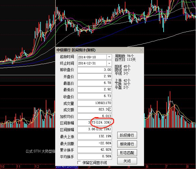 买基金竟成买"盲盒"，什么情况？发行期错过牛市行情，风格漂移成首选？这只迷你基规模暴增80倍