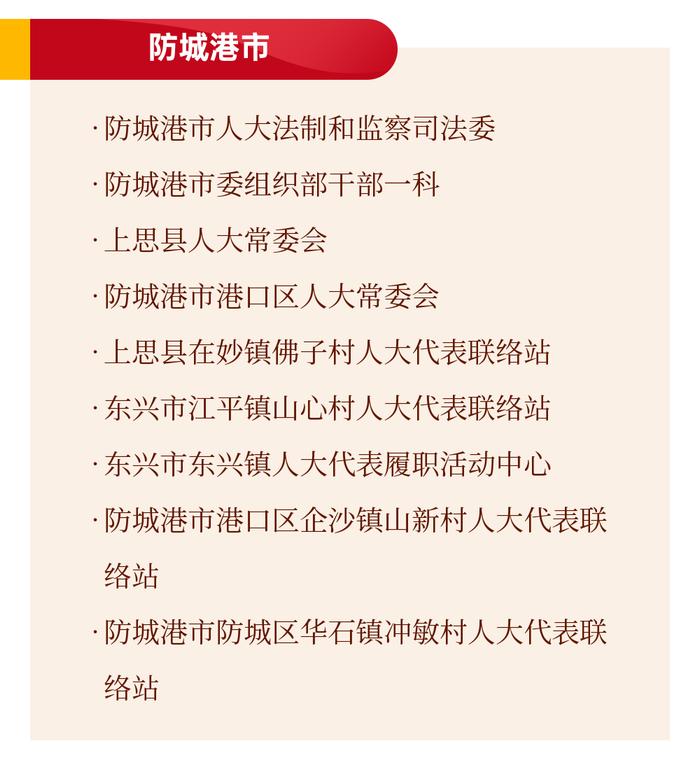 祝贺！防城港市9个集体、6名人大代表、6名相关人员获表彰（附名单）