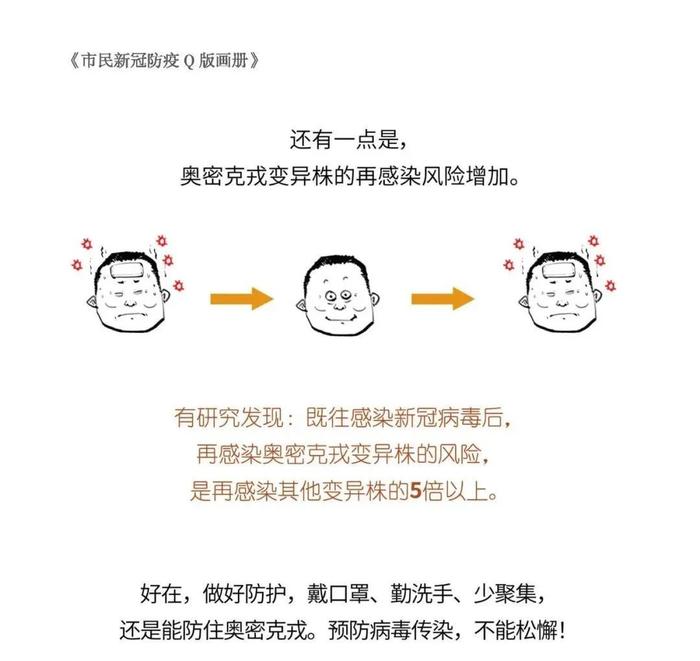 为什么新冠病毒会变异？奥密克戎到底咋回事？