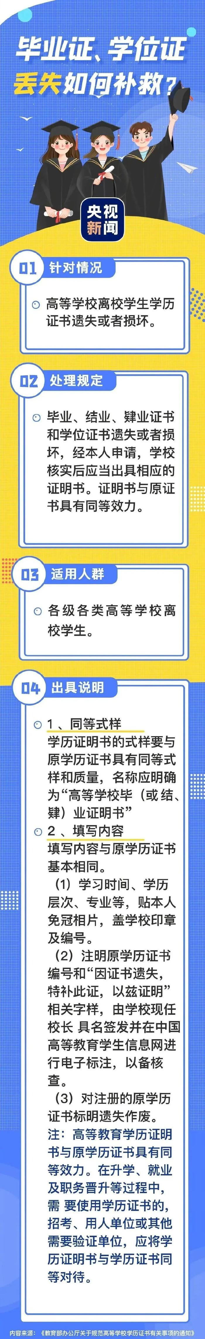 快递毕业证和学位证丢失，赔10倍快递费合理吗？