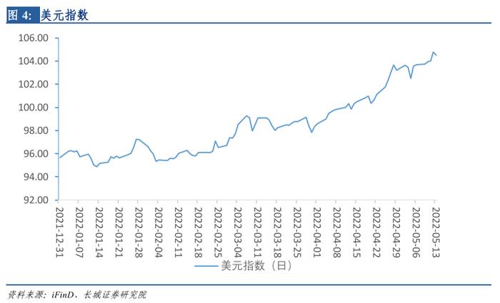 长城策略汪毅团队 ||佳期如许，风雨渐去——近期市场点评