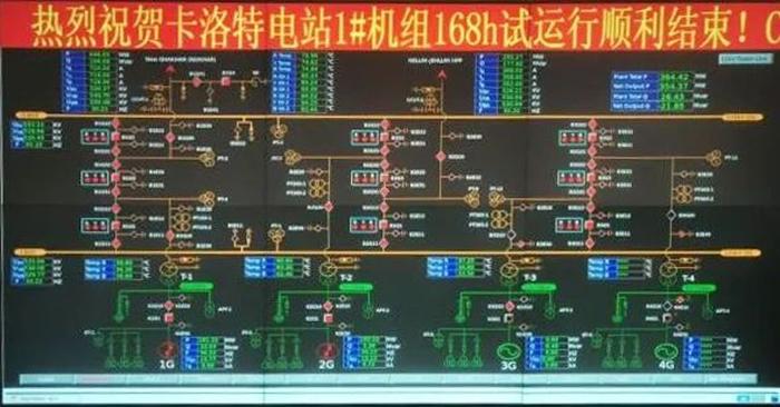 巴基斯坦卡洛特水电站1号、2号机组正式并网发电