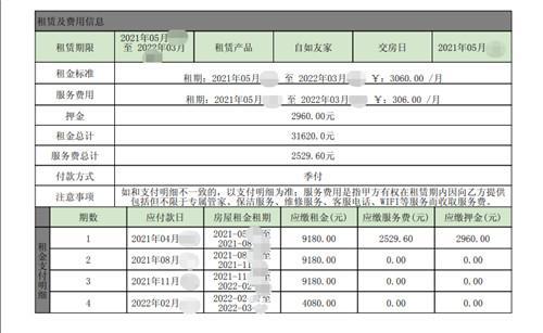 毕业季租房高峰将临：北京房租继续上涨，租金超过房贷月供